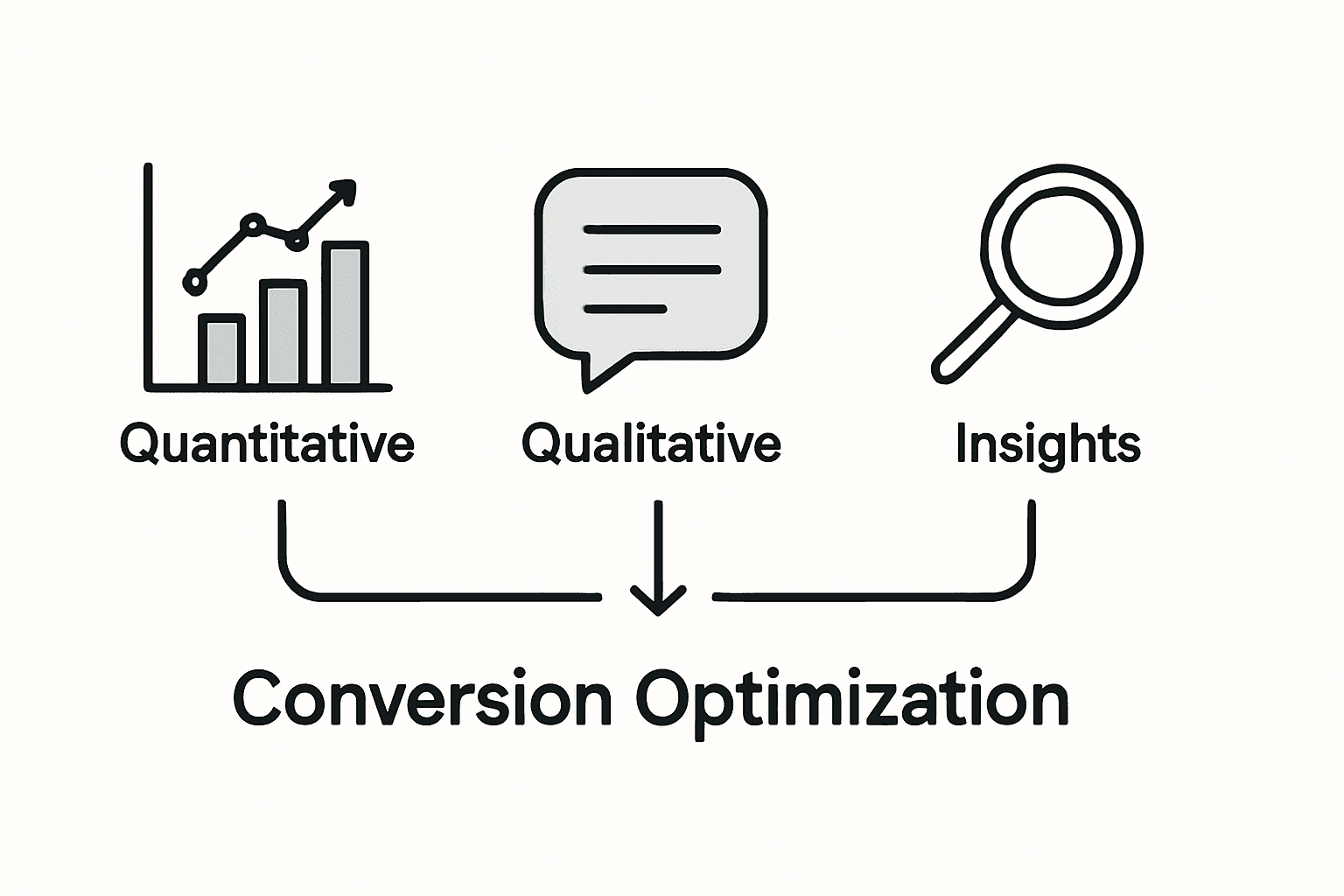 Infographic comparing Shopify feedback types